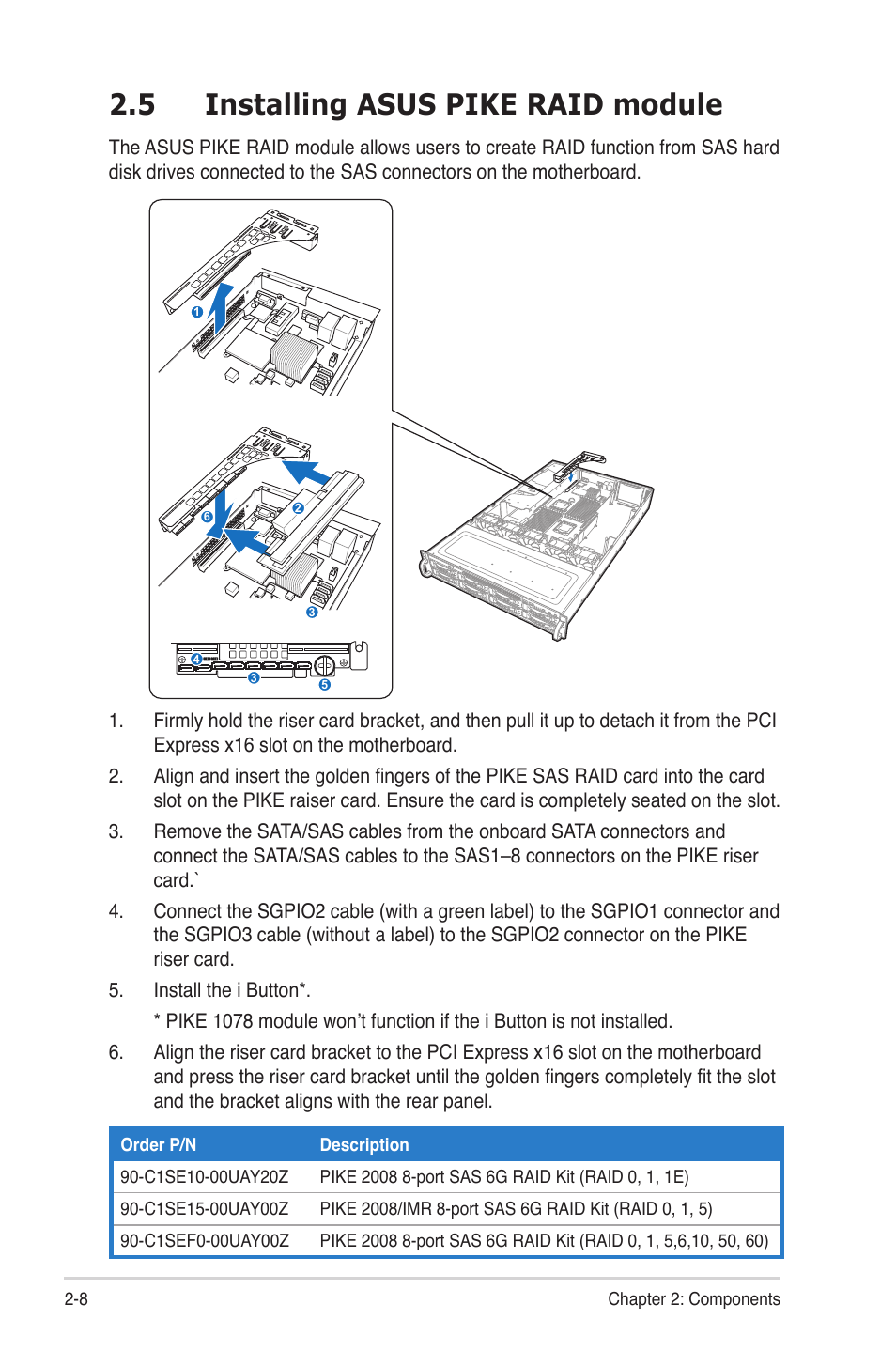 5 installing asus pike raid module, Installing asus pike raid module -8 | Asus ESC4000/IB User Manual | Page 20 / 22