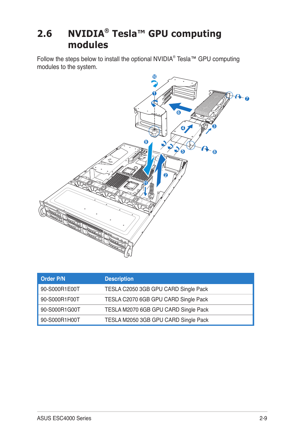 6 nvidia® tesla™ gpu computing modules, Nvidia, Tesla™ gpu computing modules -9 | 6 nvidia, Tesla™ gpu computing modules | Asus ESC4000/IB User Manual | Page 21 / 22