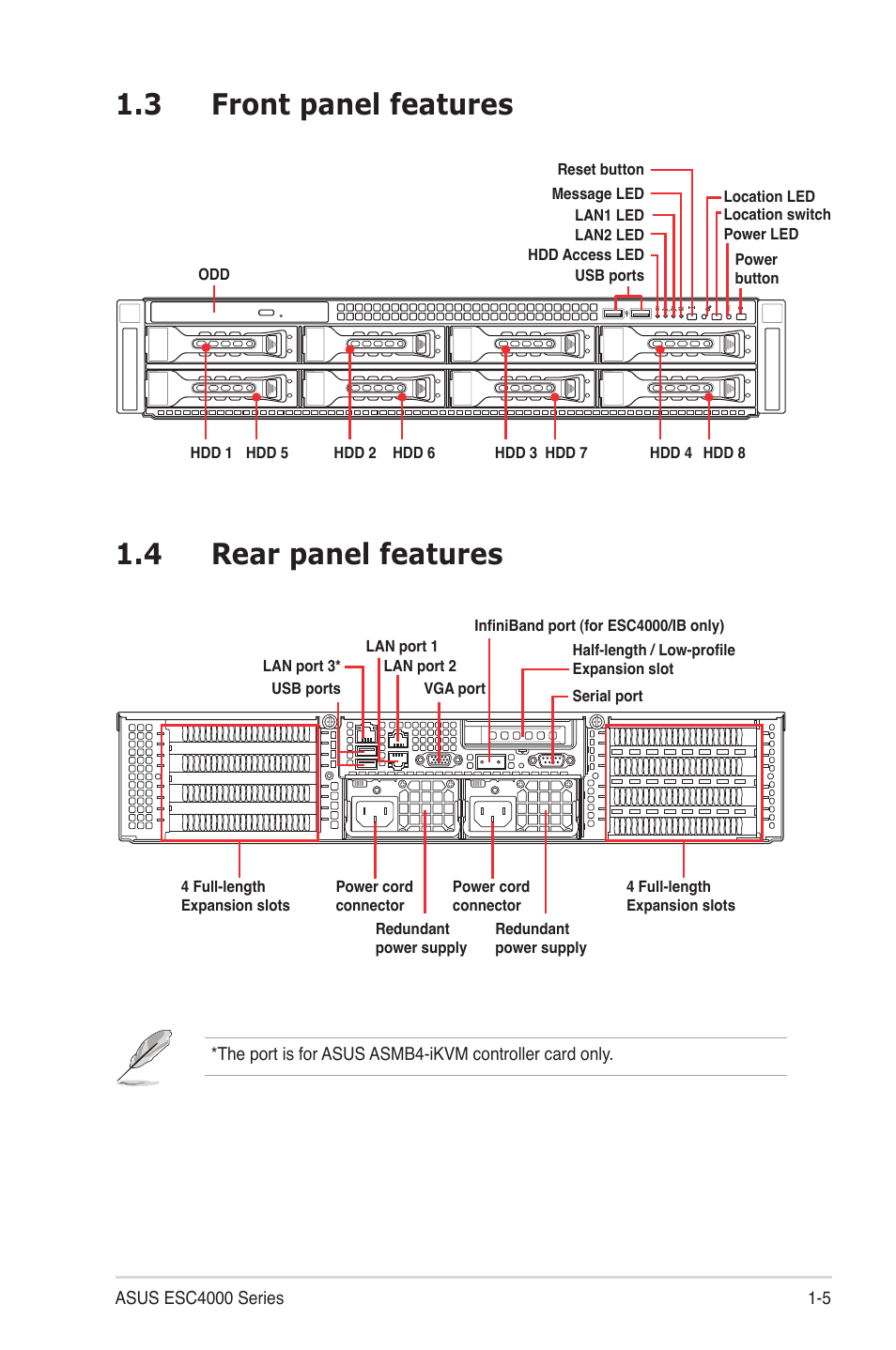 3 front panel features, 4 rear panel features, Front panel features -5 | Rear panel features -5, 3 front panel features 1.4 rear panel features | Asus ESC4000/IB User Manual | Page 9 / 22