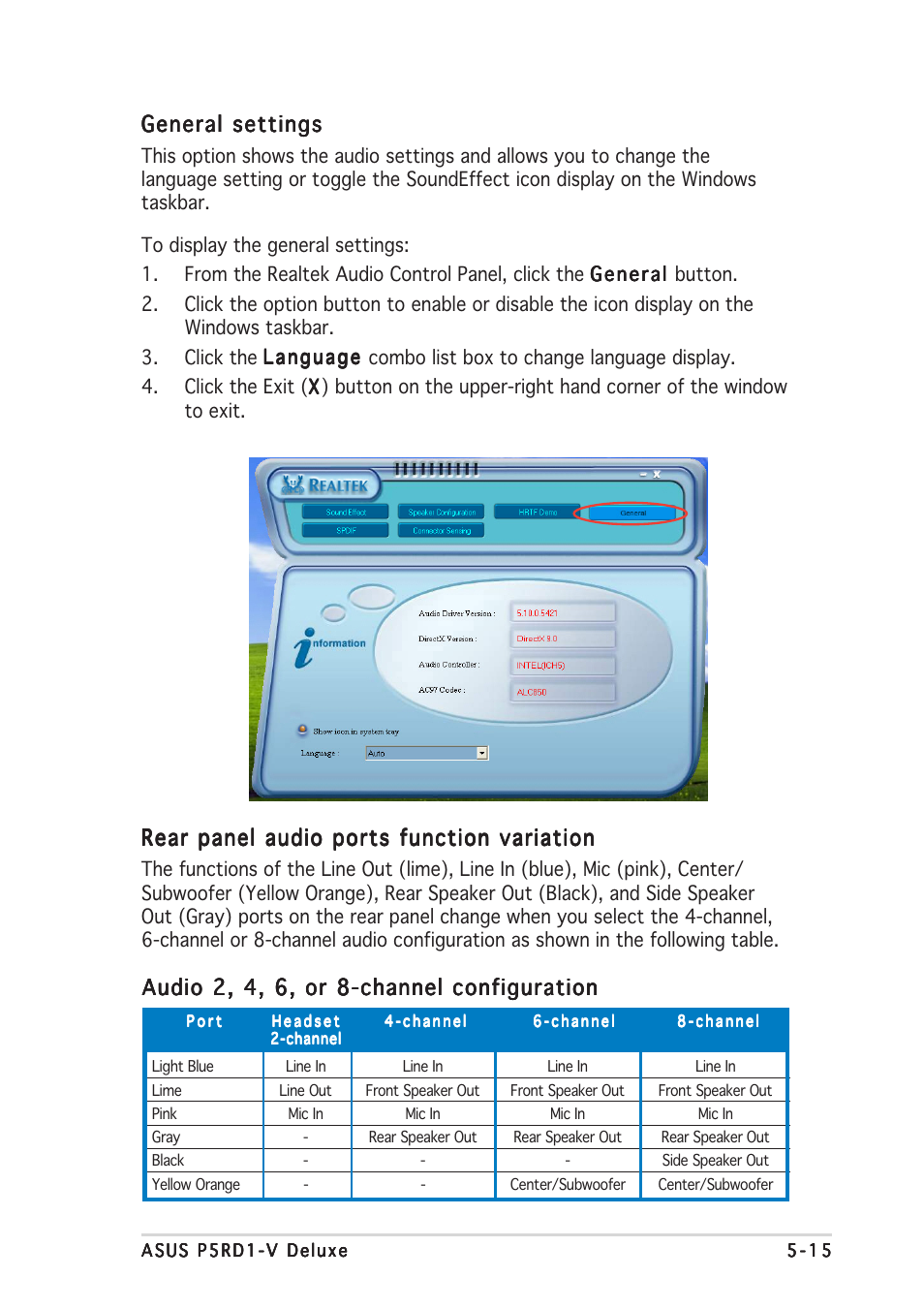 Rear panel audio ports function variation, Audio 2, 4, 6, or 8-channel configuration, General settings | Asus P5RD1-V Deluxe User Manual | Page 125 / 162