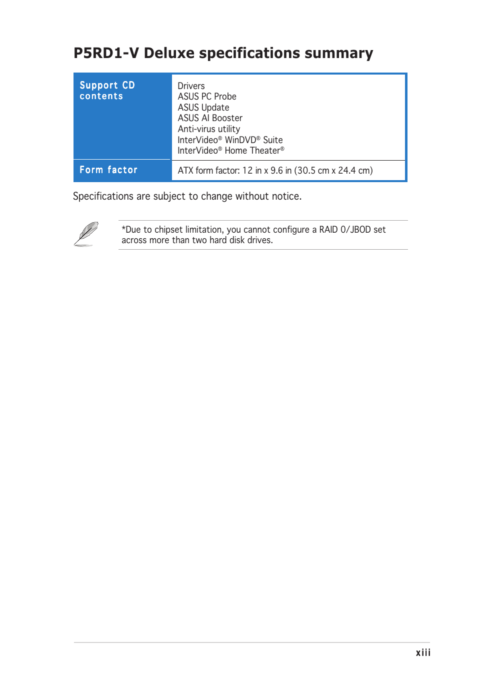 P5rd1-v deluxe specifications summary | Asus P5RD1-V Deluxe User Manual | Page 13 / 162