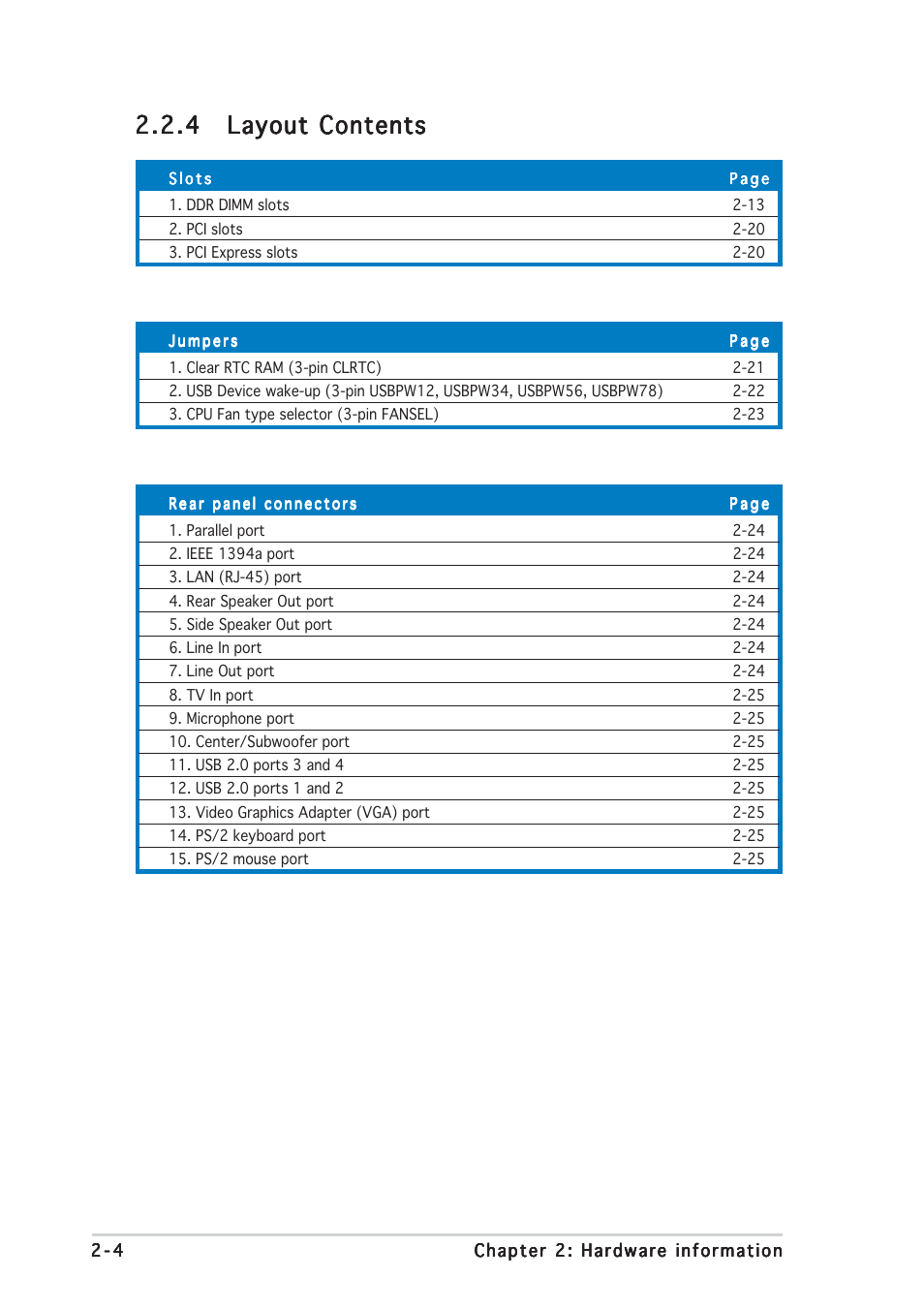 Asus P5RD1-V Deluxe User Manual | Page 28 / 162