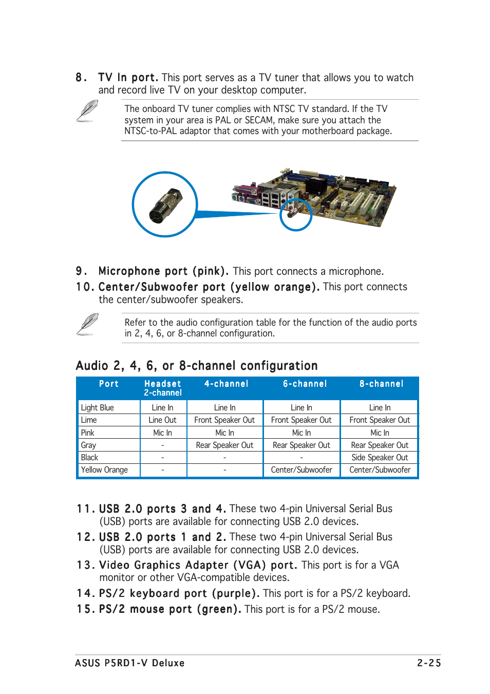 Audio 2, 4, 6, or 8-channel configuration | Asus P5RD1-V Deluxe User Manual | Page 49 / 162