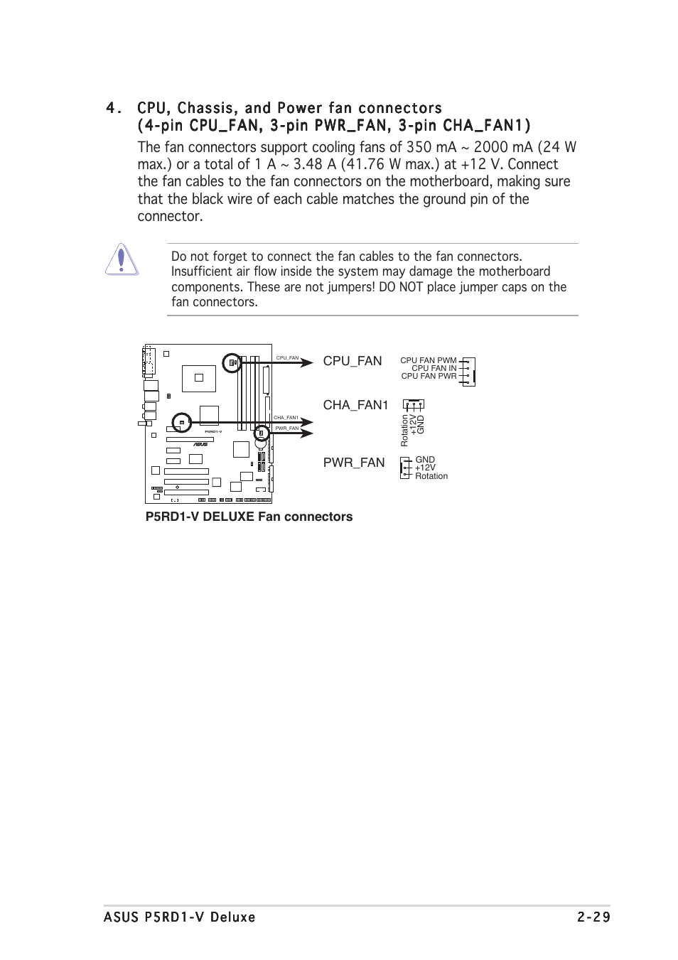 Asus P5RD1-V Deluxe User Manual | Page 53 / 162