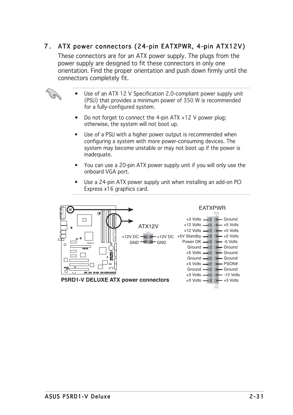 Asus P5RD1-V Deluxe User Manual | Page 55 / 162