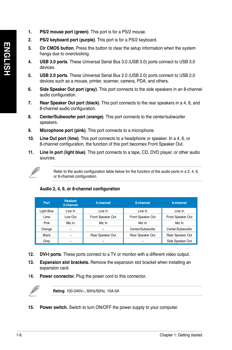 En gl is h en gl is h en gl is h en gl is h | Asus CG8490 User Manual | Page 16 / 356