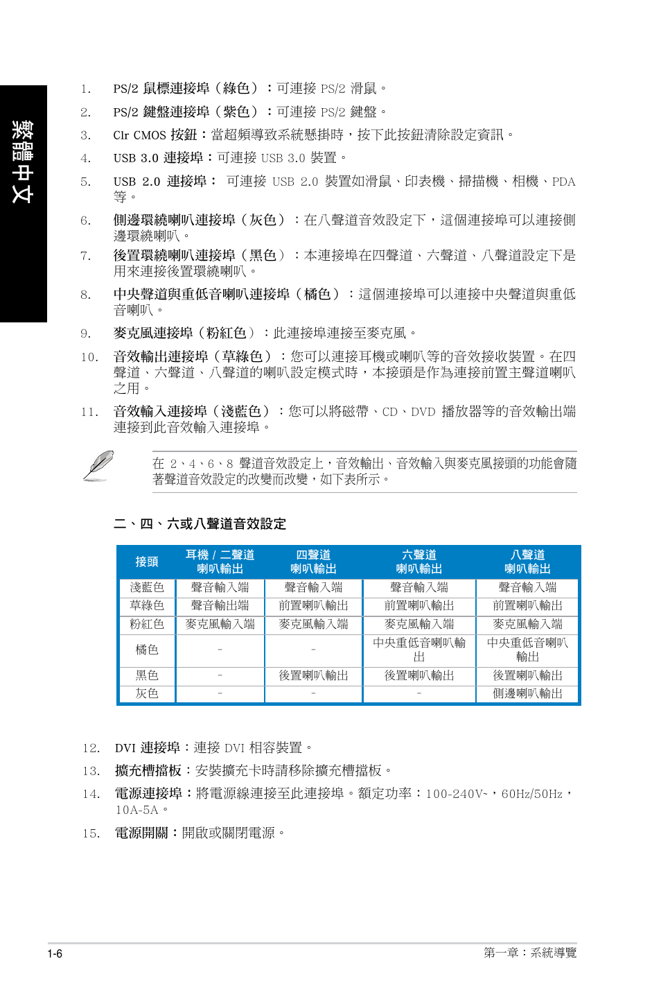 Asus CG8490 User Manual | Page 302 / 356