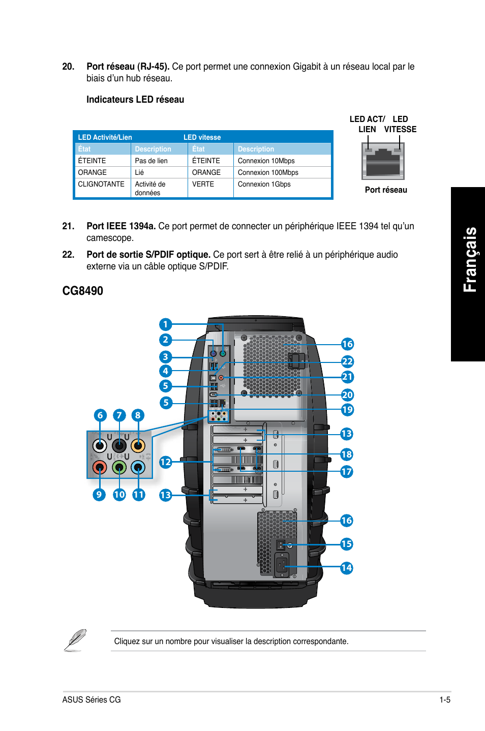 Fra nç ais fr an ça is, Cg8490 | Asus CG8490 User Manual | Page 87 / 356