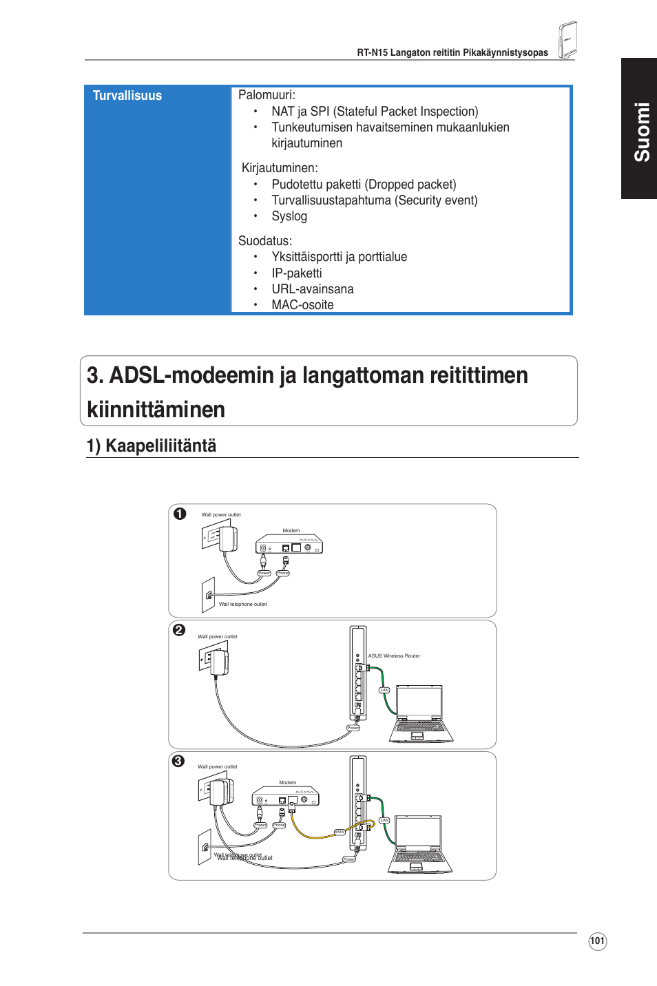 Suomi, 1) kaapeliliitäntä | Asus RT-N15 User Manual | Page 102 / 326