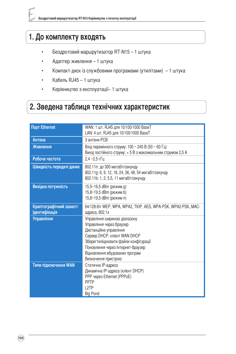 До комплекту входять, Зведена таблиця технічних характеристик | Asus RT-N15 User Manual | Page 125 / 326