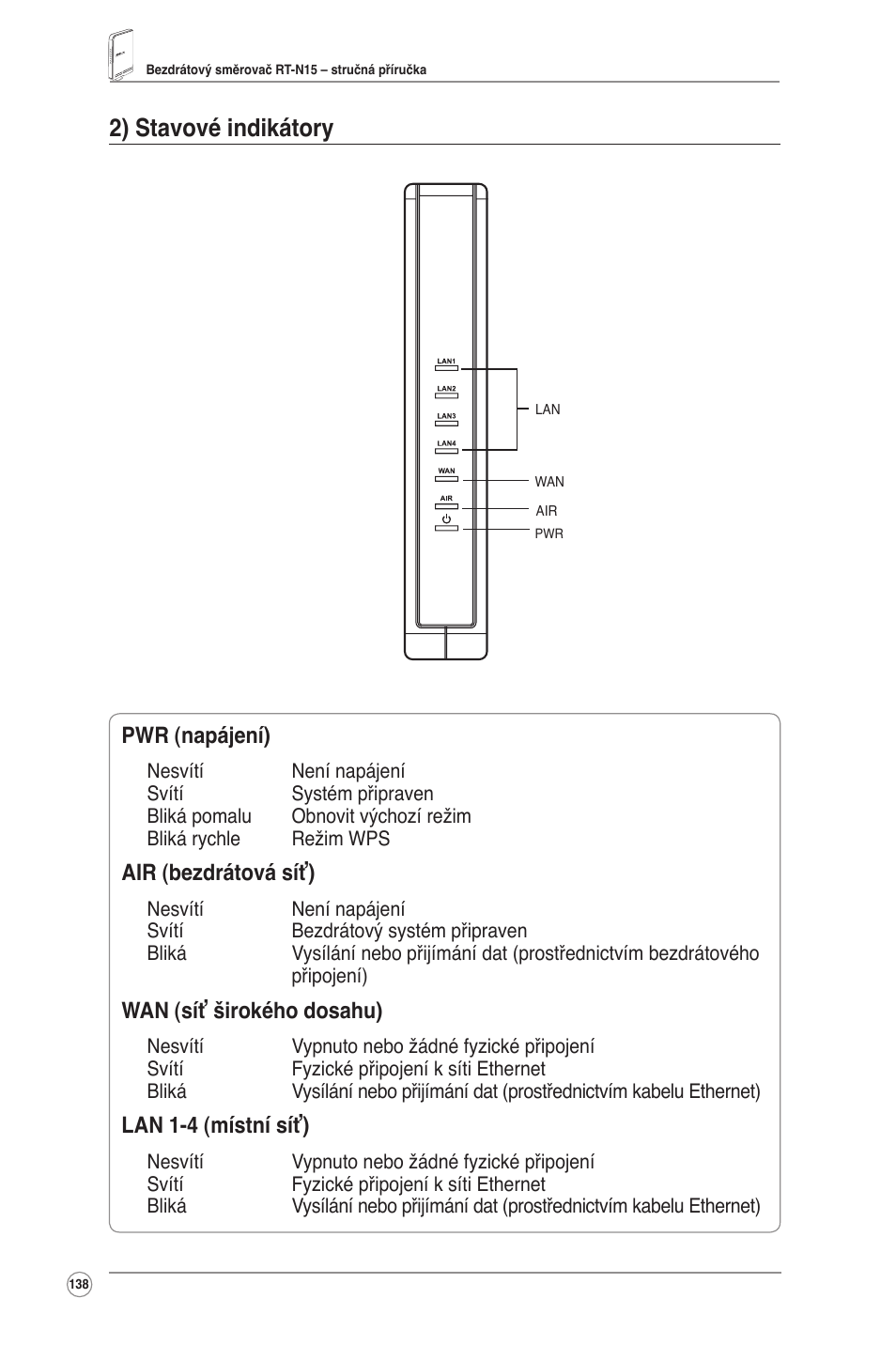 2) stavové indikátory | Asus RT-N15 User Manual | Page 139 / 326