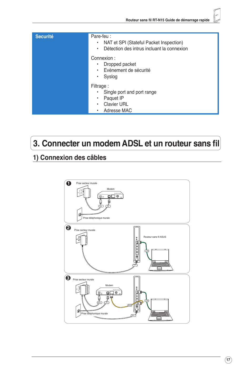 Connecter un modem adsl et un routeur sans fil, 1) connexion des câbles | Asus RT-N15 User Manual | Page 18 / 326