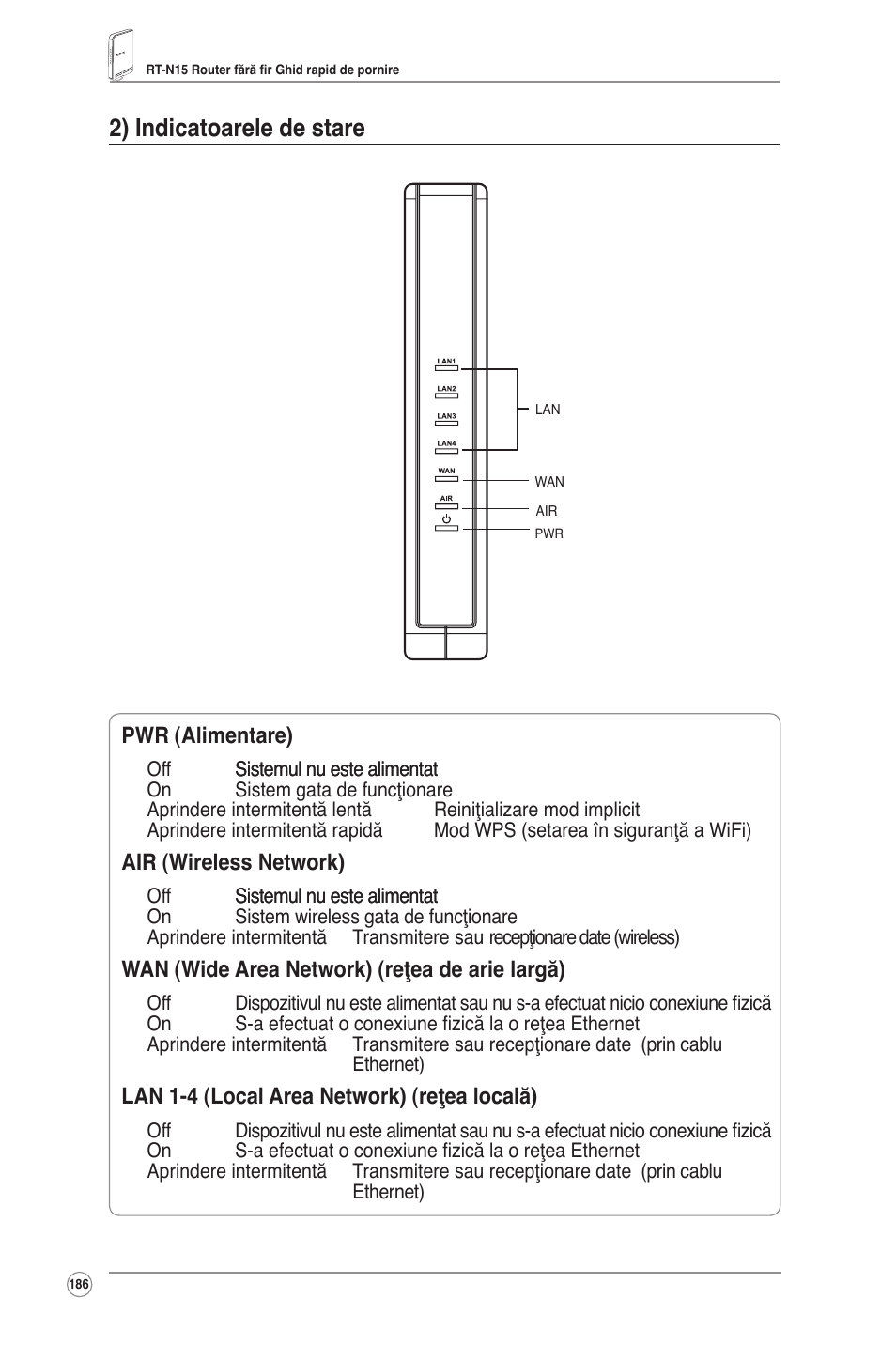 2) indicatoarele de stare | Asus RT-N15 User Manual | Page 187 / 326