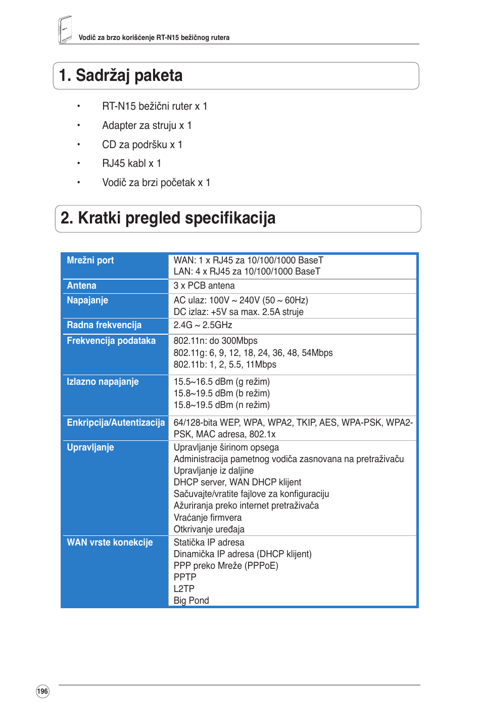 Sadržaj paketa, Kratki pregled specifikacija | Asus RT-N15 User Manual | Page 197 / 326