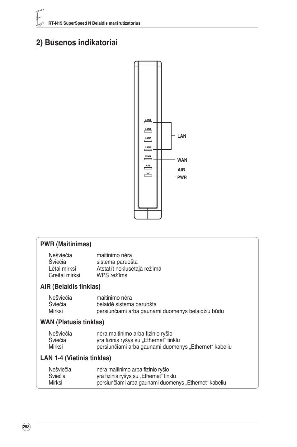 2) būsenos indikatoriai | Asus RT-N15 User Manual | Page 259 / 326