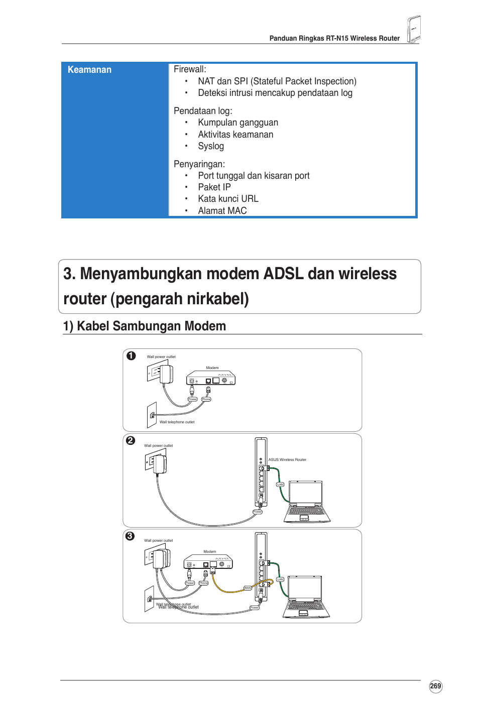 1) kabel sambungan modem | Asus RT-N15 User Manual | Page 270 / 326