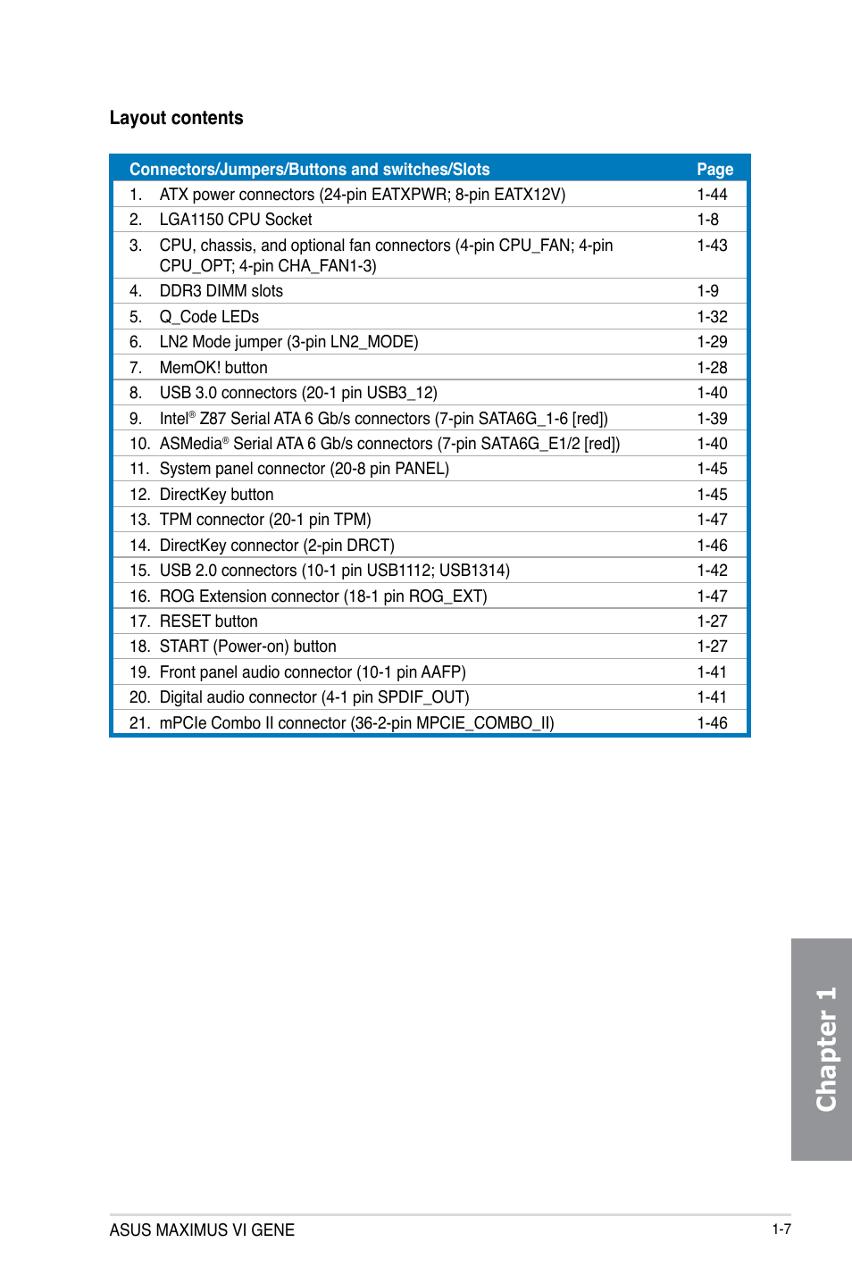 Chapter 1 | Asus MAXIMUS VI GENE User Manual | Page 21 / 192