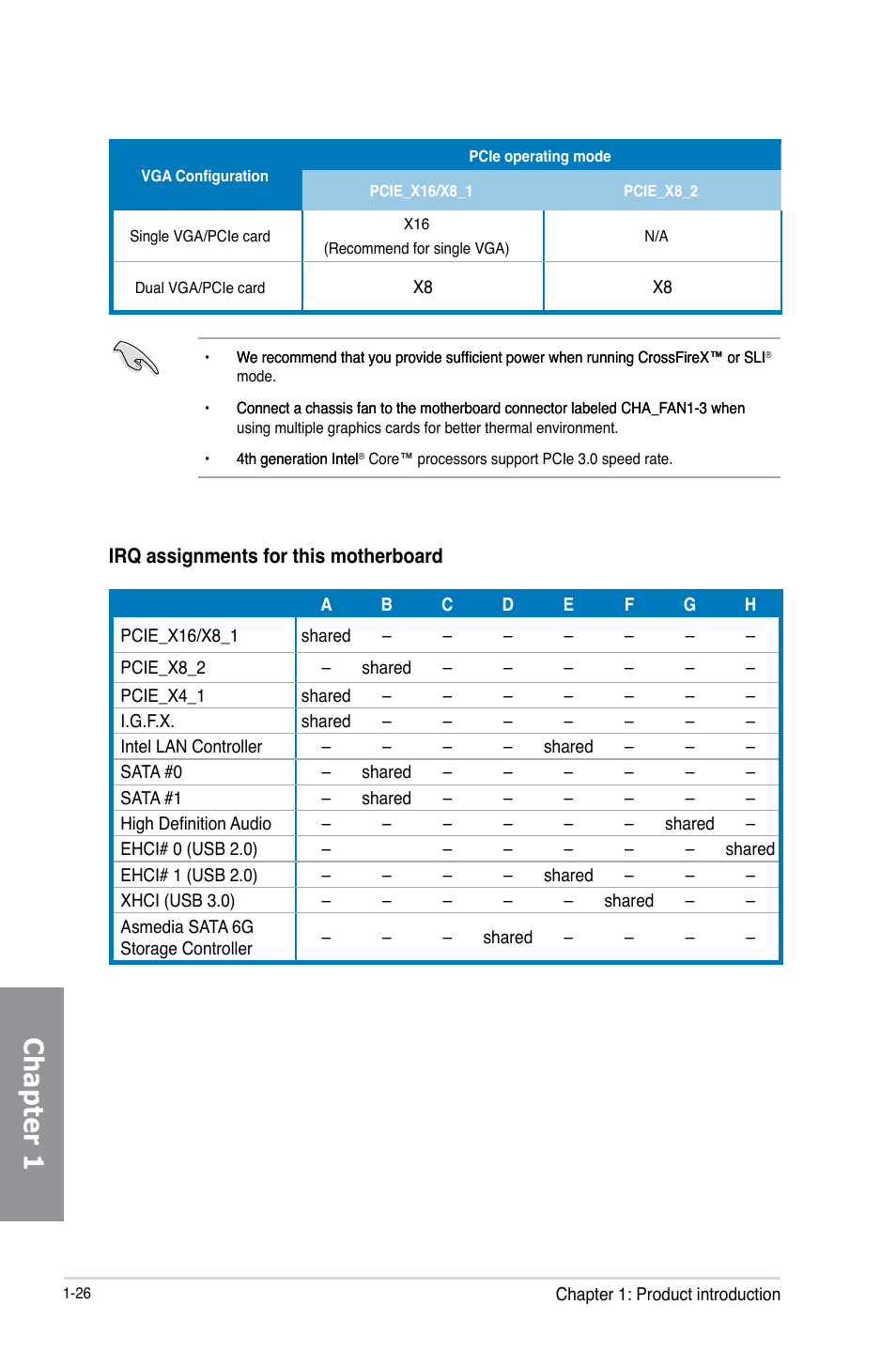 Chapter 1 | Asus MAXIMUS VI GENE User Manual | Page 40 / 192