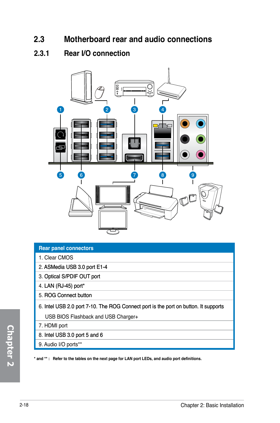 3 motherboard rear and audio connections, 1 rear i/o connection, Motherboard rear and audio connections -18 2.3.1 | Rear i/o connection -18 | Asus MAXIMUS VI GENE User Manual | Page 80 / 192