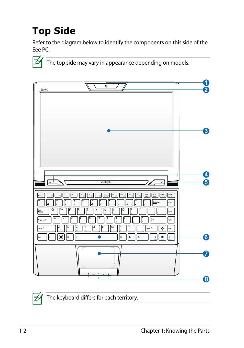 Top side, Top side -2 | Asus Eee PC VX6 User Manual | Page 10 / 62