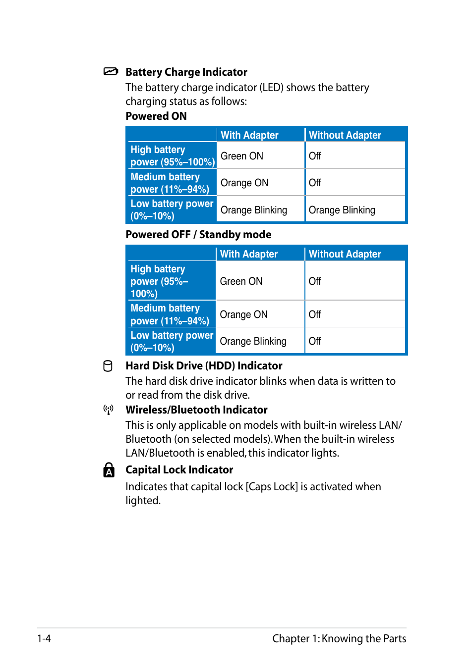 Asus Eee PC VX6 User Manual | Page 12 / 62