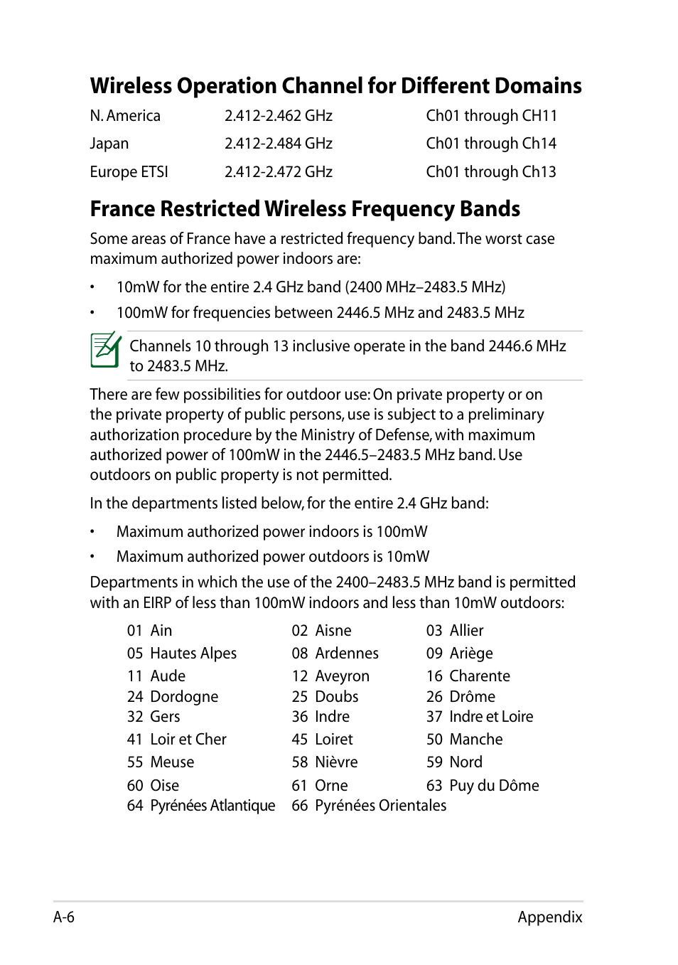 Wireless operation channel for different domains, France restricted wireless frequency bands | Asus Eee PC VX6 User Manual | Page 54 / 62