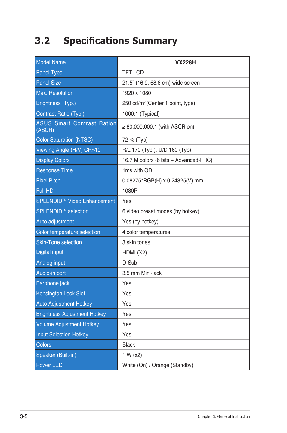 2 specifications summary, Specifications summary -5 | Asus VX228H User Manual | Page 23 / 28
