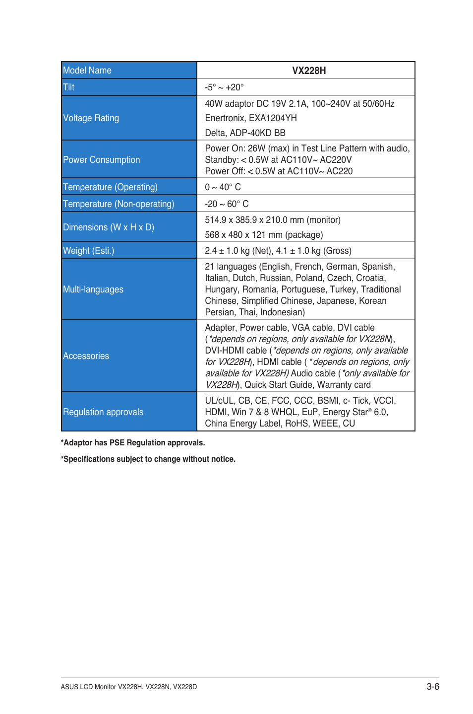Asus VX228H User Manual | Page 24 / 28