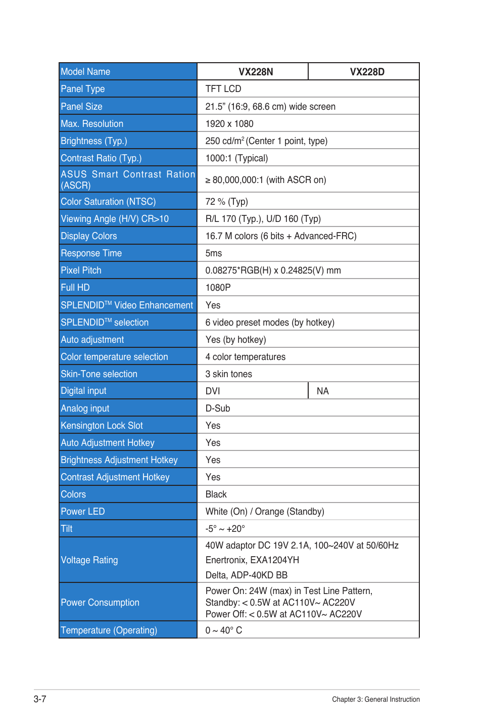 Asus VX228H User Manual | Page 25 / 28