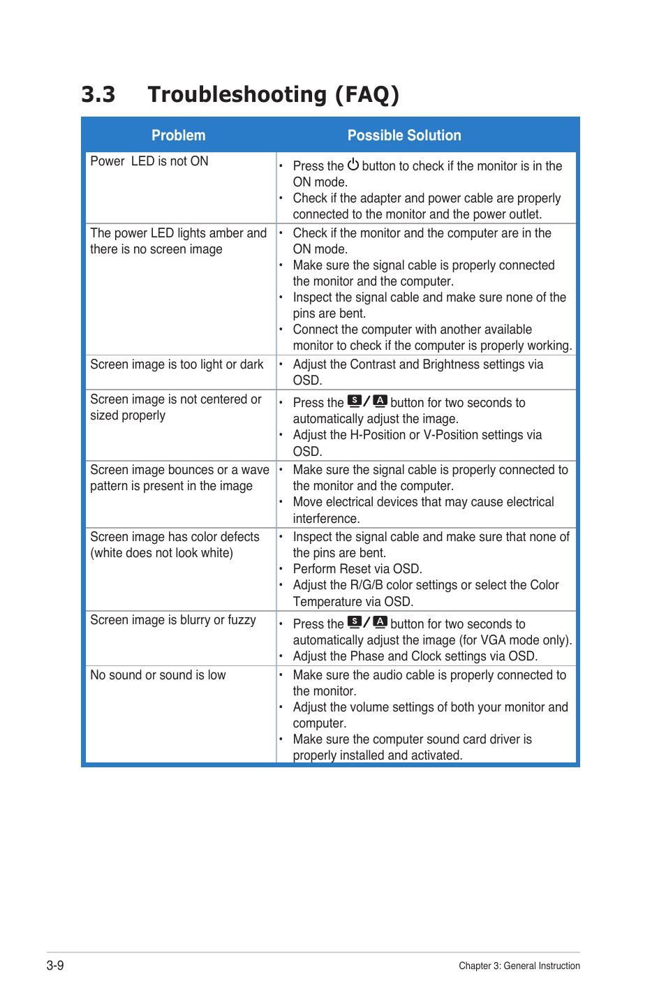 3 troubleshooting (faq), Troubleshooting (faq) -7 | Asus VX228H User Manual | Page 27 / 28