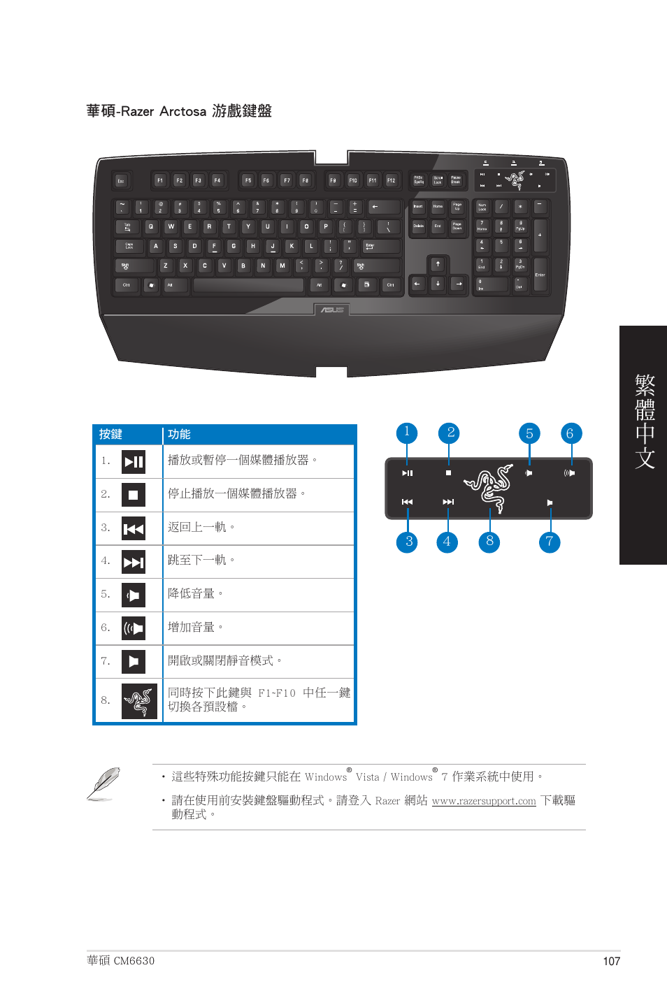 Asus CM6850 User Manual | Page 107 / 198