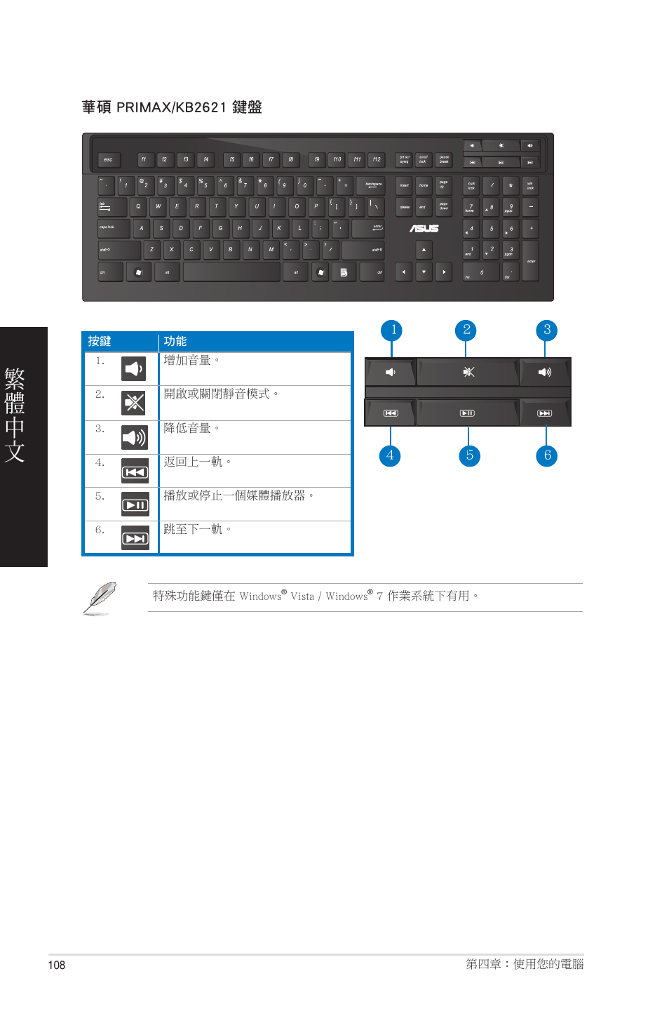 Asus CM6850 User Manual | Page 108 / 198