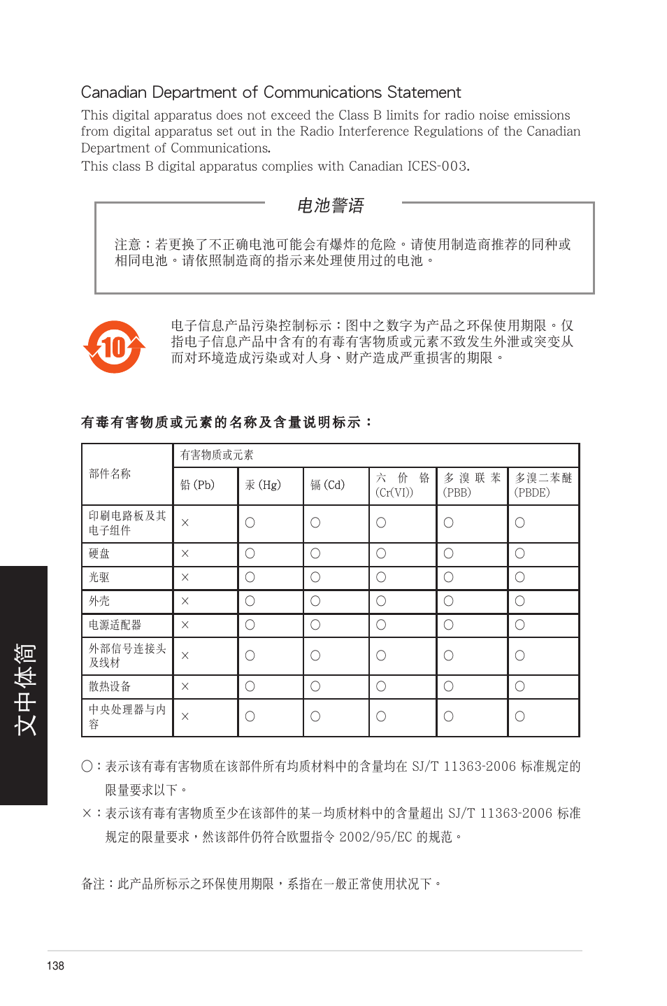 電池警語, Canadian department of communications statement | Asus CM6850 User Manual | Page 138 / 198