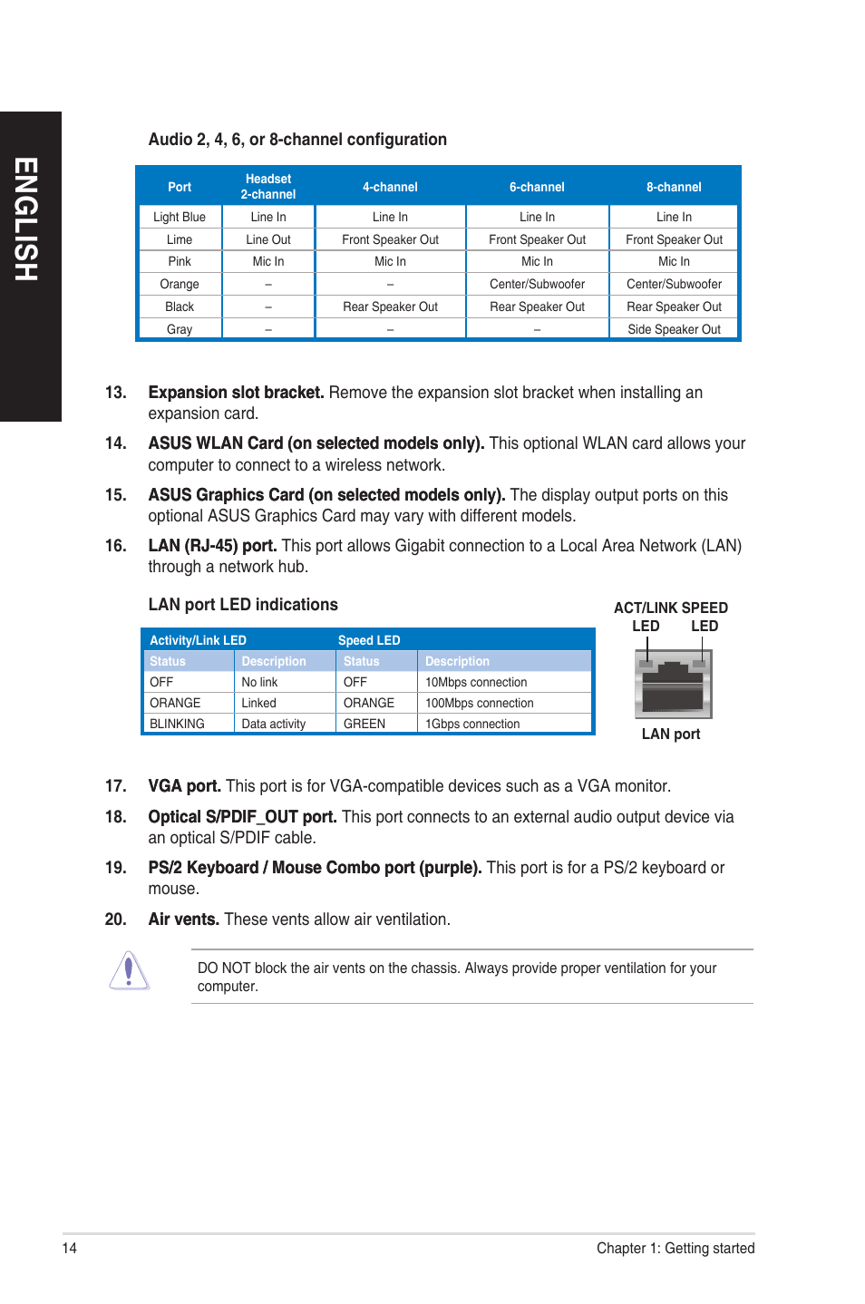 En g lis h en g li sh en g lis h en g li sh | Asus CM6850 User Manual | Page 14 / 198