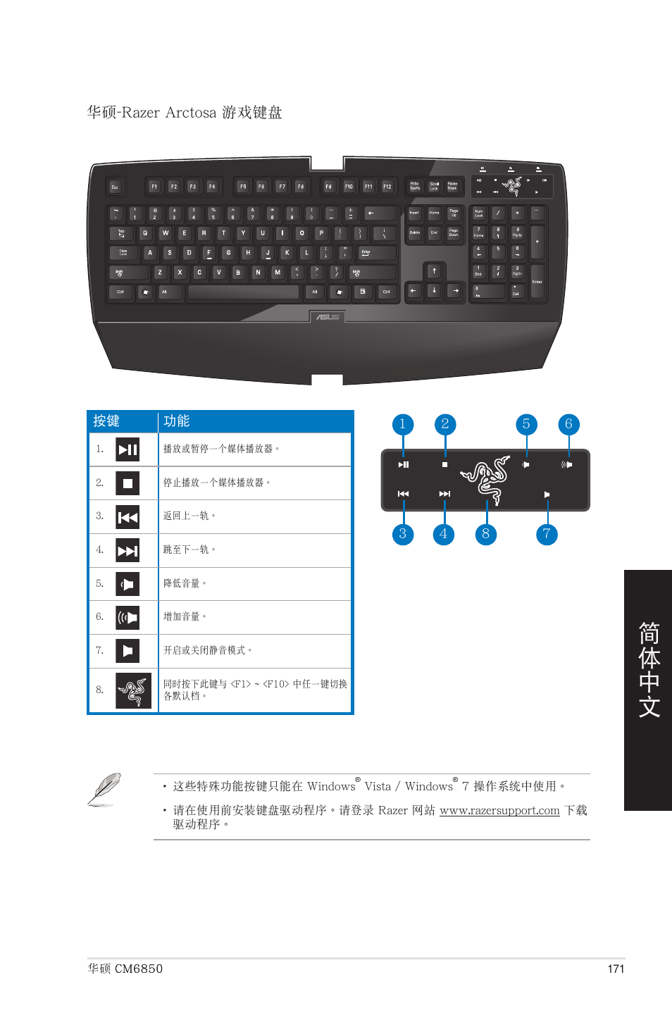 Asus CM6850 User Manual | Page 171 / 198