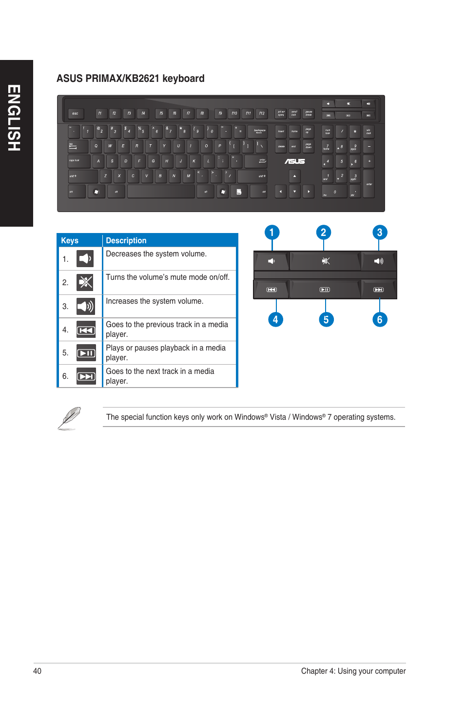 En g lis h en g li sh en g lis h en g li sh | Asus CM6850 User Manual | Page 40 / 198