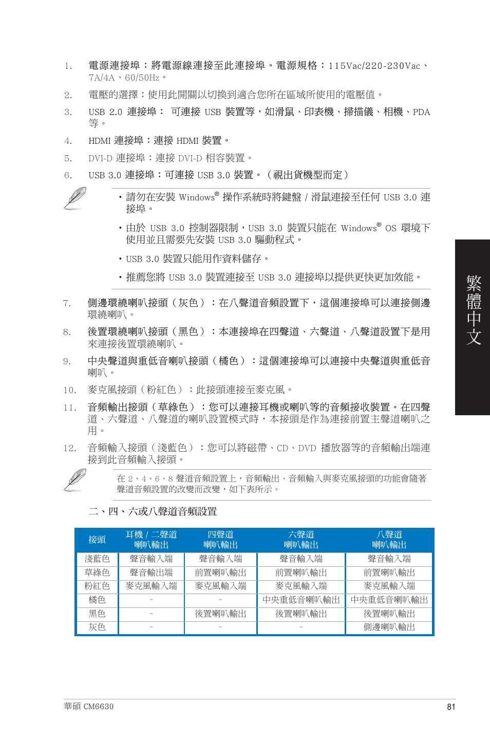 Asus CM6850 User Manual | Page 81 / 198