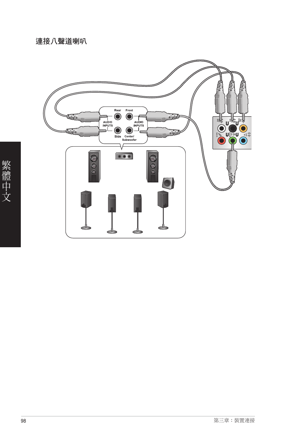 Asus CM6850 User Manual | Page 98 / 198