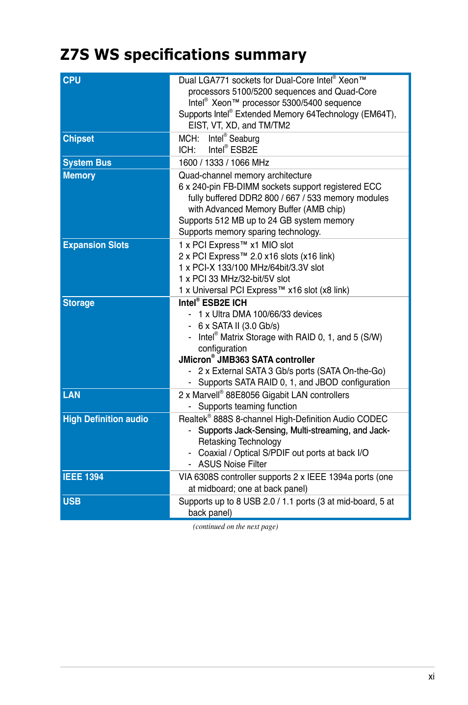 Z7s ws specifications summary | Asus Z7S WS User Manual | Page 11 / 154