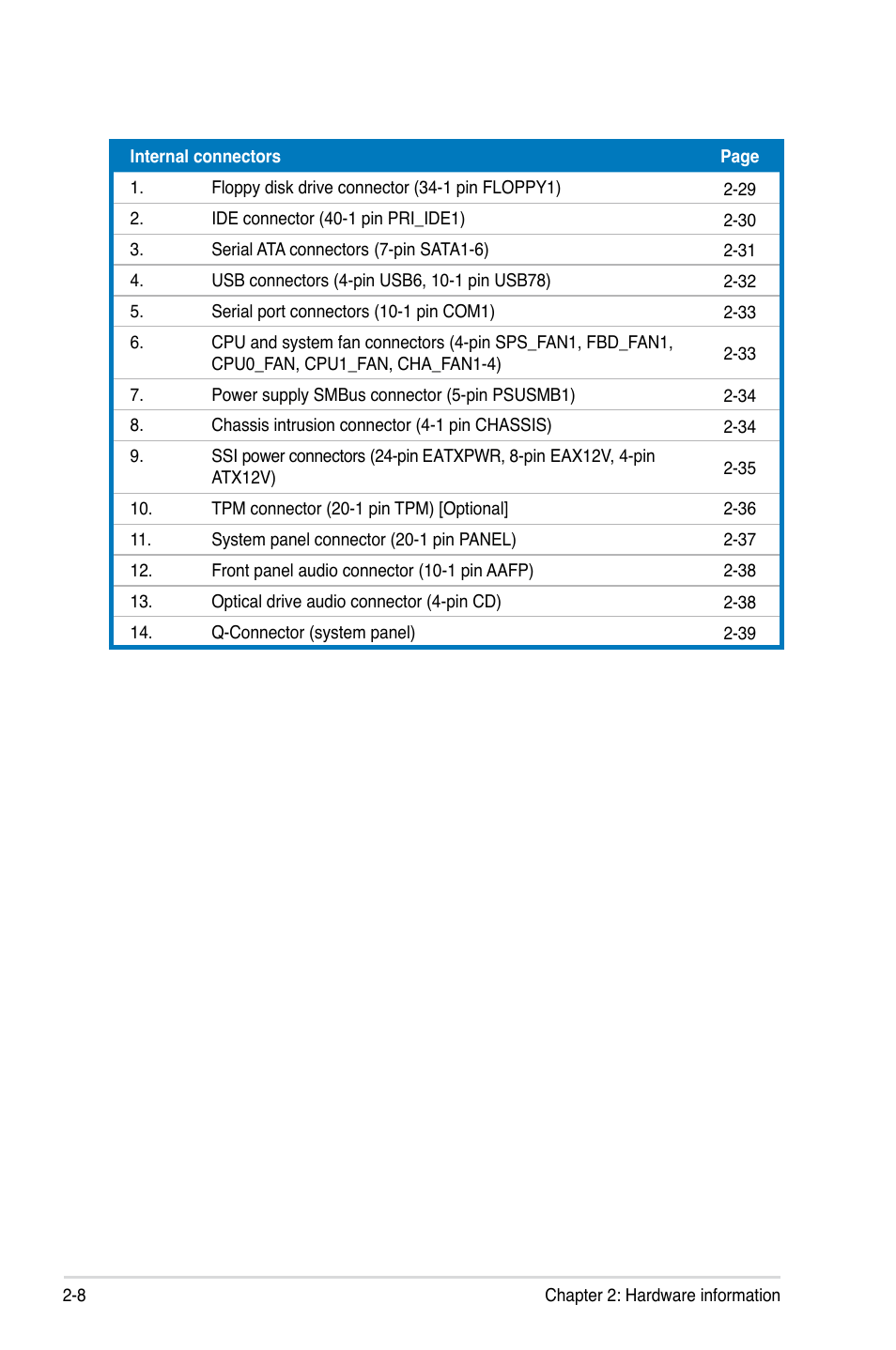 Asus Z7S WS User Manual | Page 30 / 154