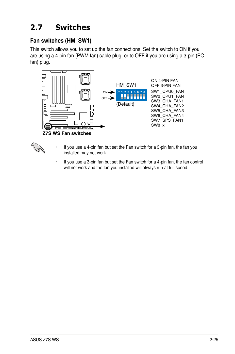 7 switches, Switches -25, Fan.switches.(hm_sw1) | Asus Z7S WS User Manual | Page 47 / 154