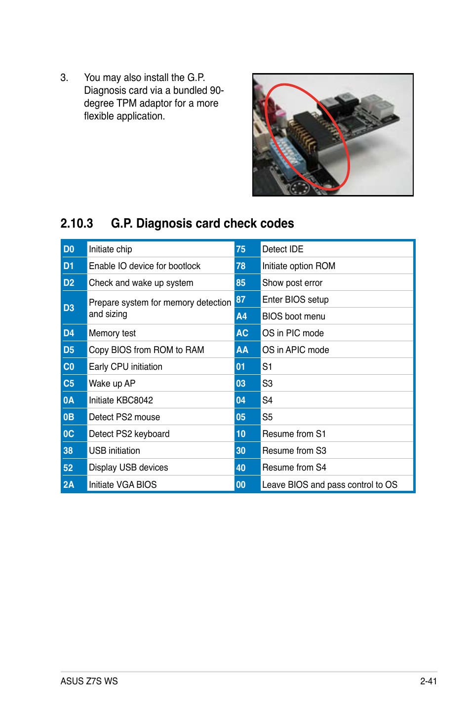 3 g.p. diagnosis card check codes, 3 g.p. diagnosis card check codes -41, G.p..diagnosis.card.check.codes | Asus Z7S WS User Manual | Page 63 / 154