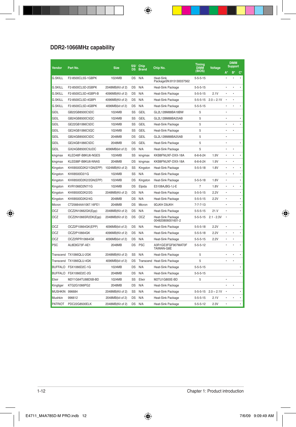 12 chapter 1: product introduction | Asus M4A785D-M PRO User Manual | Page 22 / 62