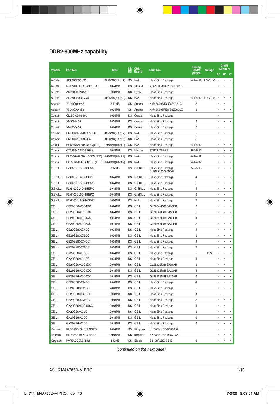 Ddr2-800mhz capability, Continued on the next page) | Asus M4A785D-M PRO User Manual | Page 23 / 62