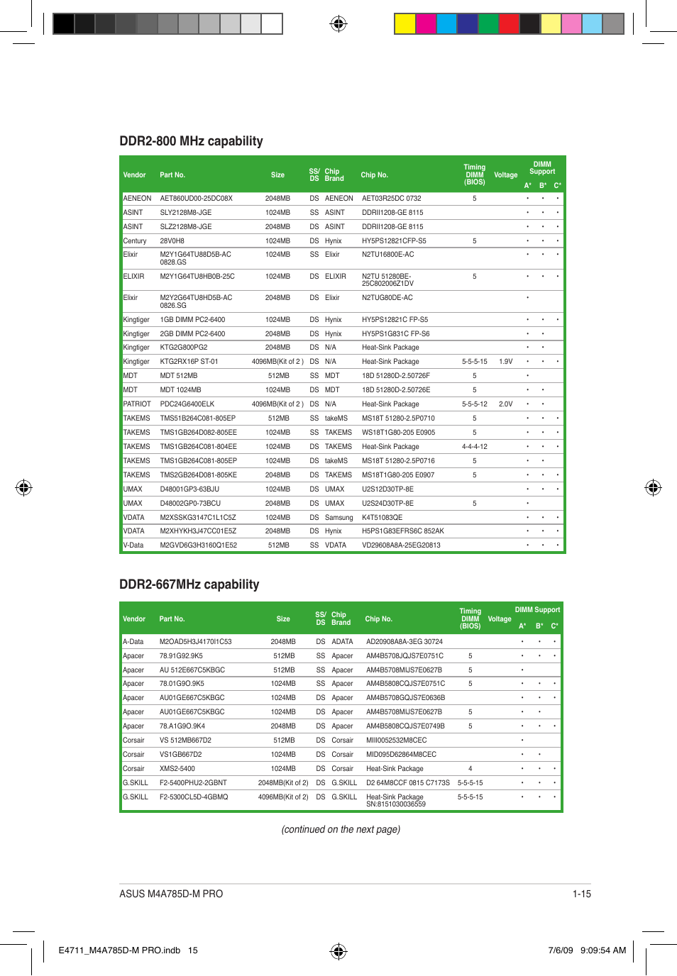 Ddr2-800 mhz capability, Ddr2-667mhz capability, Continued on the next page) | Asus M4A785D-M PRO User Manual | Page 25 / 62