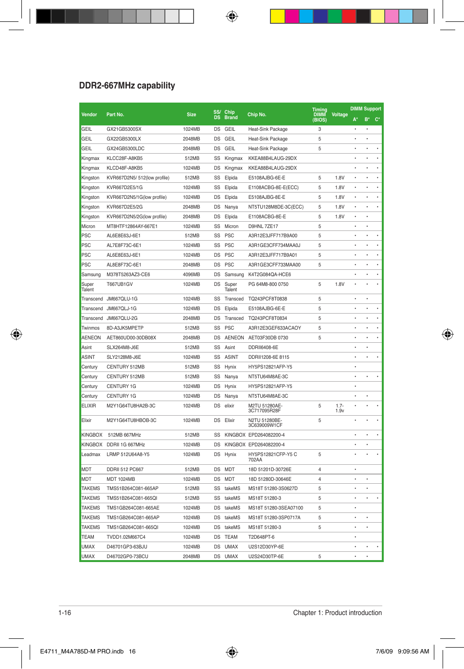 Ddr2-667mhz capability, 16 chapter 1: product introduction | Asus M4A785D-M PRO User Manual | Page 26 / 62