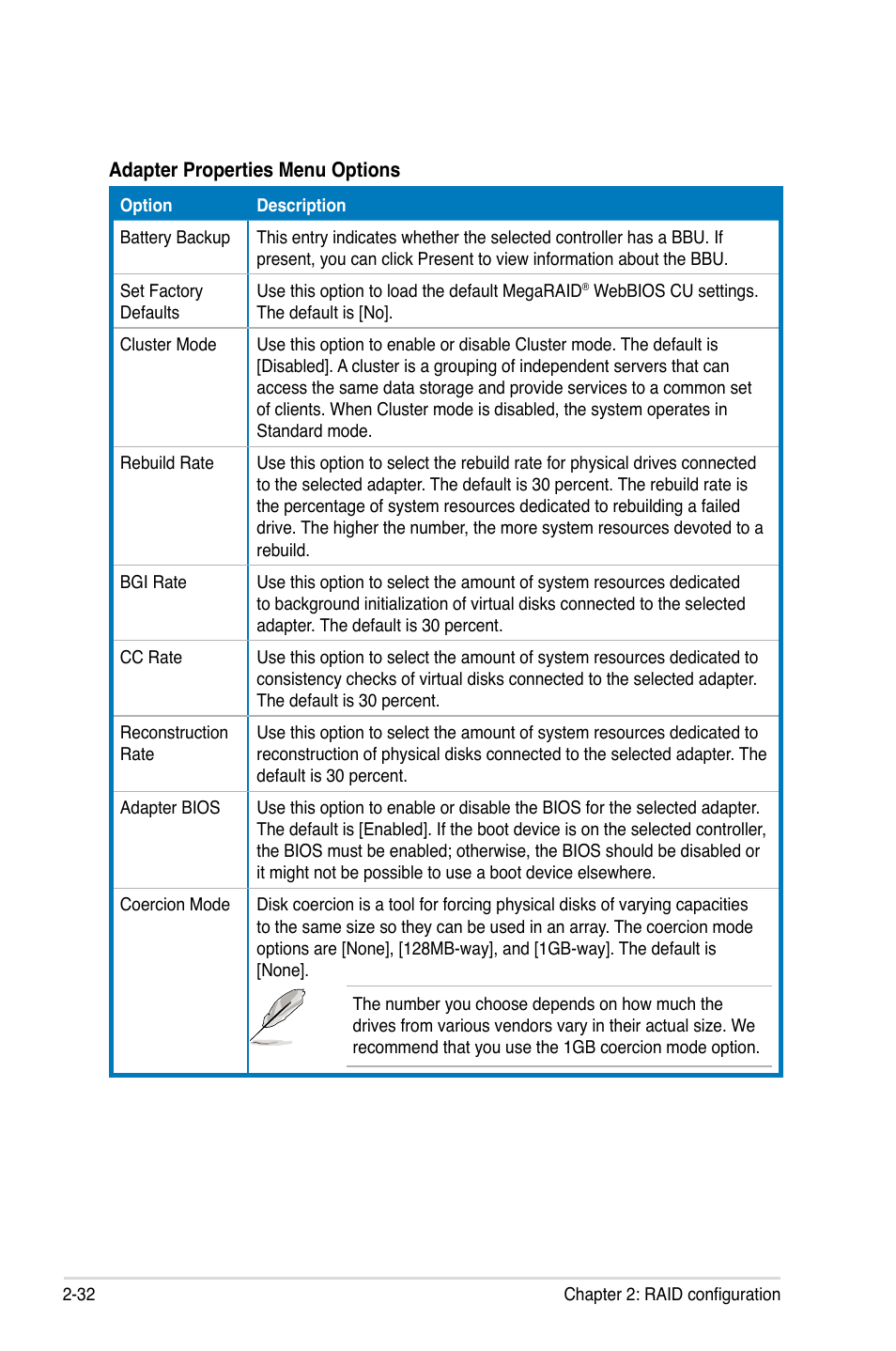 Asus PIKE 1078 User Manual | Page 46 / 80