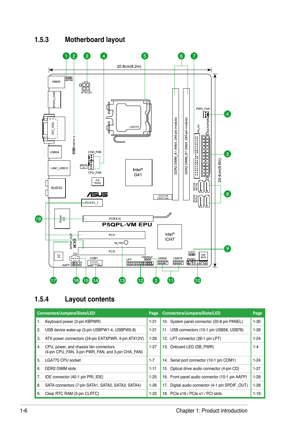 3 motherboard layout, 4 layout contents, Motherboard layout -6 | Layout contents -6, 3 motherboard layout 1.5.4 layout contents, 6 chapter 1: product introduction | Asus P5QPL-VM EPU User Manual | Page 16 / 64