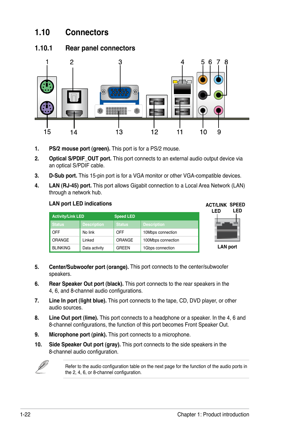 10 connectors, 1 rear panel connectors, 10 connectors -22 | 1 rear panel connectors -22 | Asus P5QPL-VM EPU User Manual | Page 32 / 64