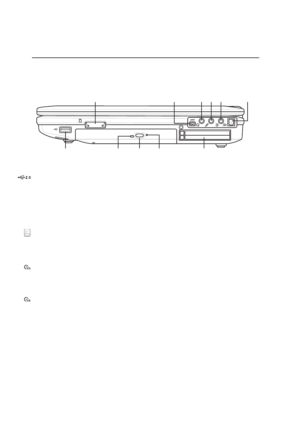 Right side, Knowing the parts, Usb 2.0 port | Optical drive, Electronic eject, emergency eject, activity led | Asus L5D User Manual | Page 21 / 78